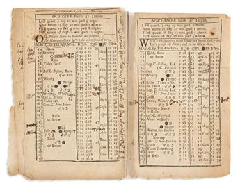 (EARLY AMERICAN IMPRINT.) [Nathaniel Whittemore.] An Almanac for the Year of Our Lord, 1718.